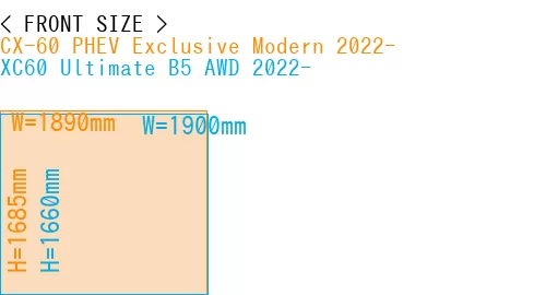 #CX-60 PHEV Exclusive Modern 2022- + XC60 Ultimate B5 AWD 2022-